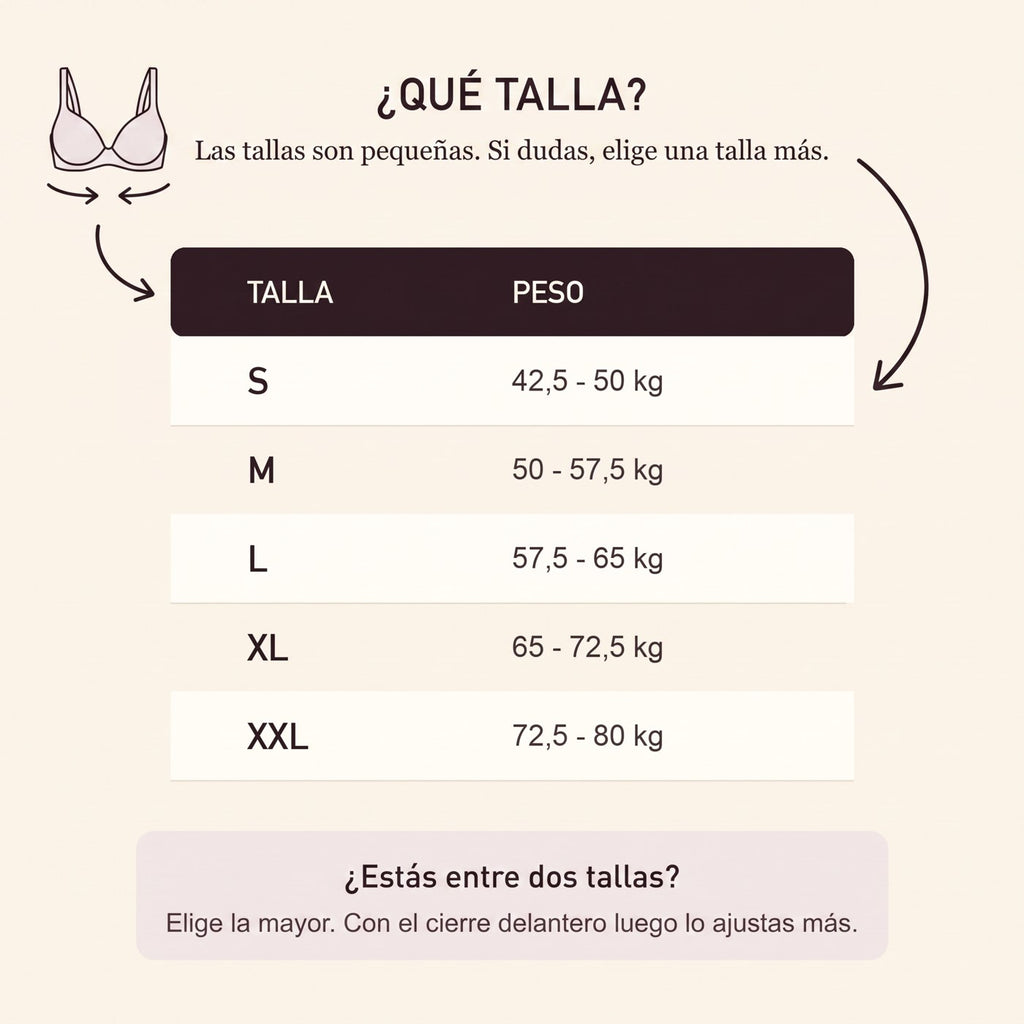 Guía de tallas del Sujetador Sculpt por peso