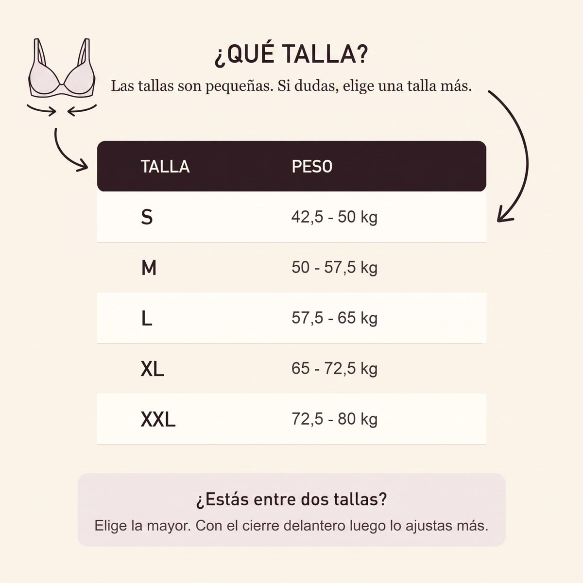 Guía de tallas del Sujetador Sculpt por peso